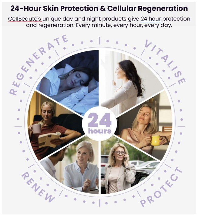 30-Day Night & Day Pack