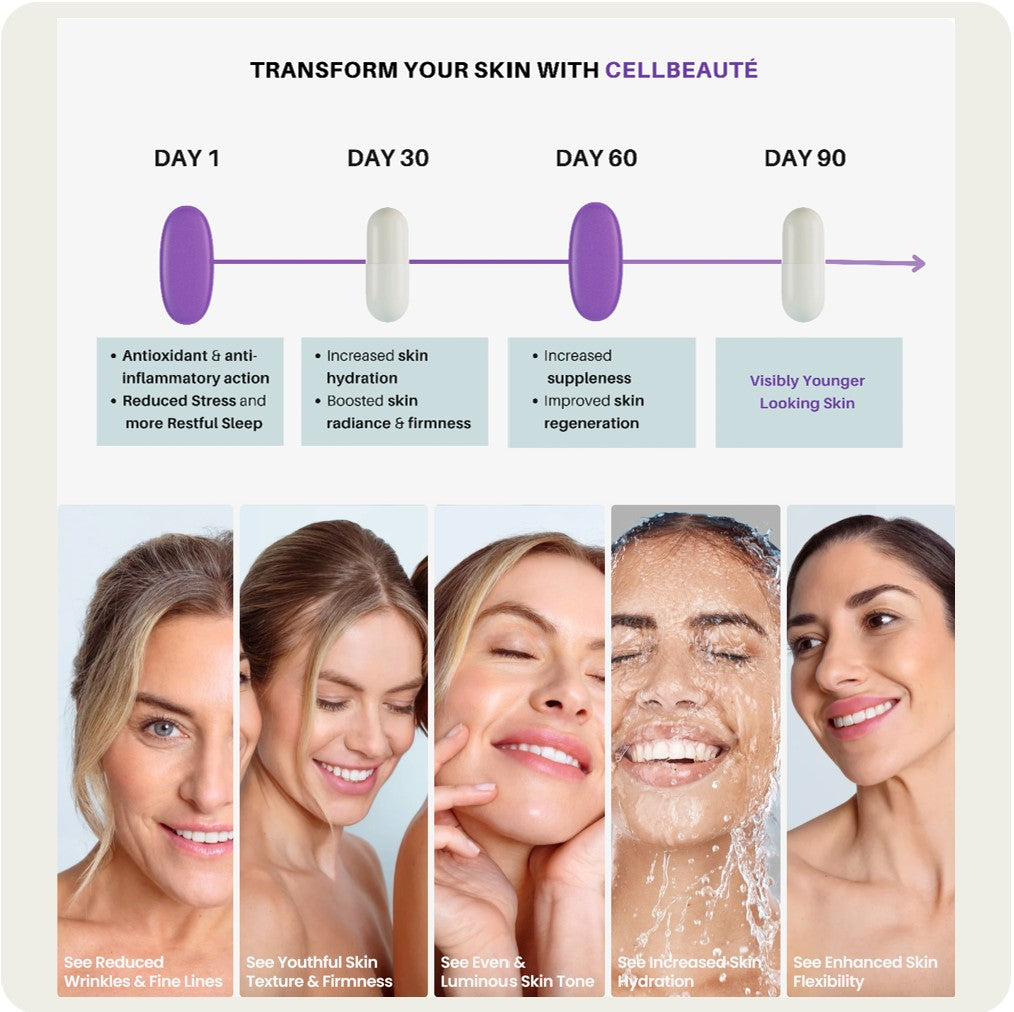 30-Day Night & Day Pack